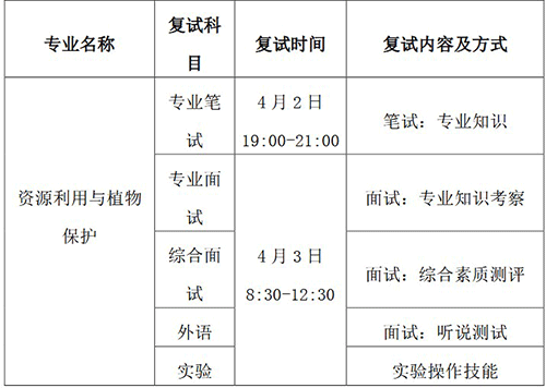 2019032801.png 2019032801.png