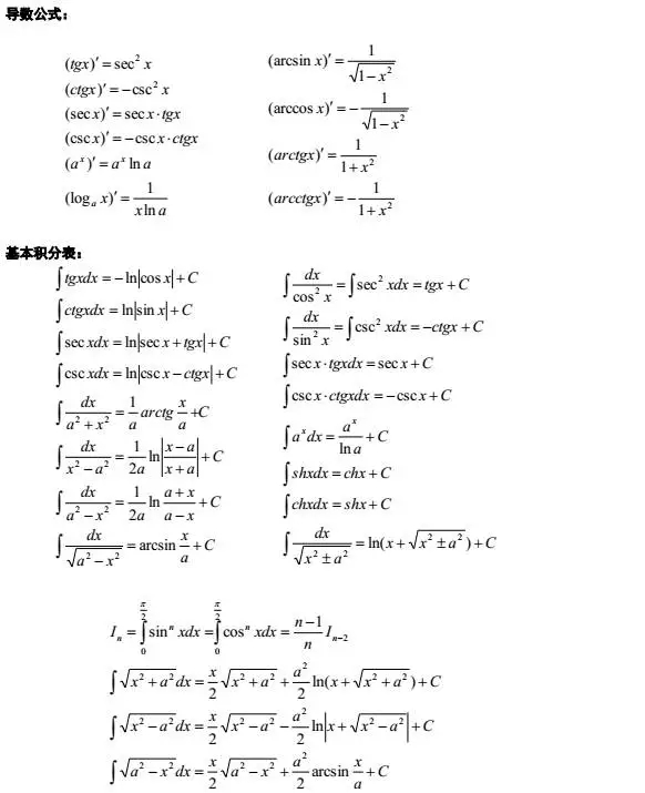 高等数学公式.jpg