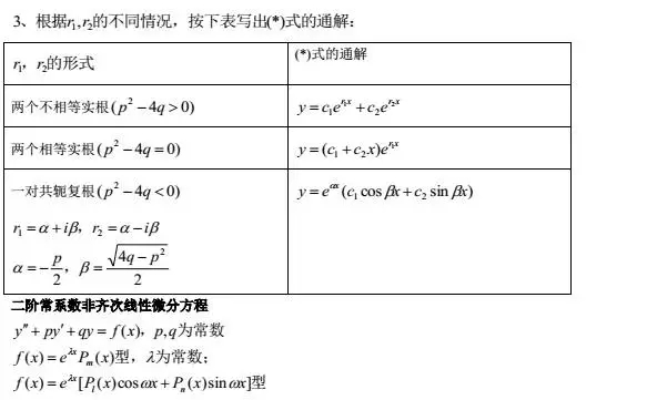 高等数学公式.jpg