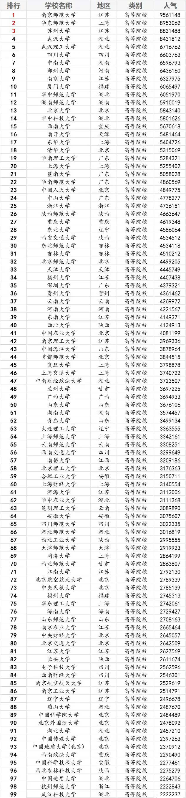 paihangbang.jpg paihangbang.jpg