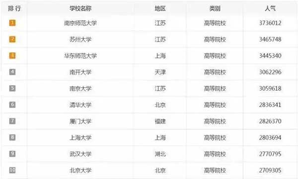 paiming.jpg paiming.jpg