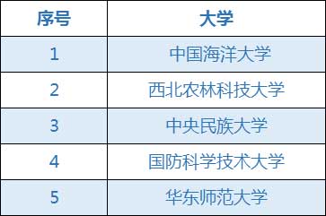 5所非自划线.jpg