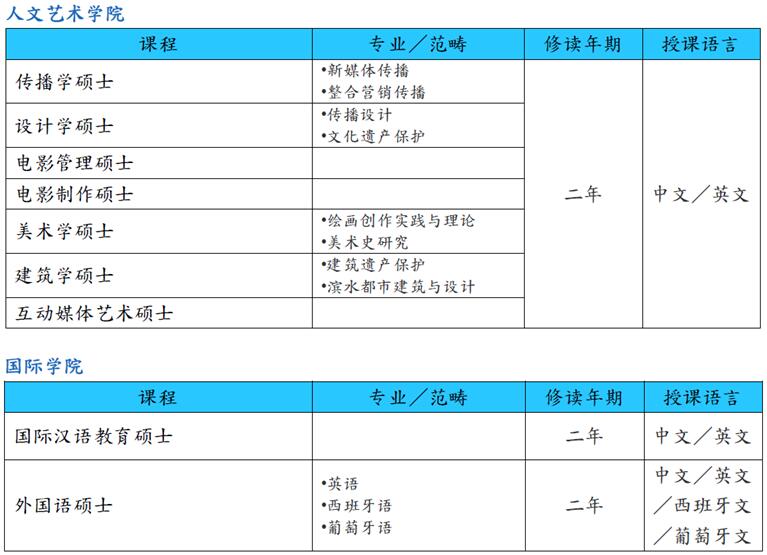 澳门科技大学10.jpg