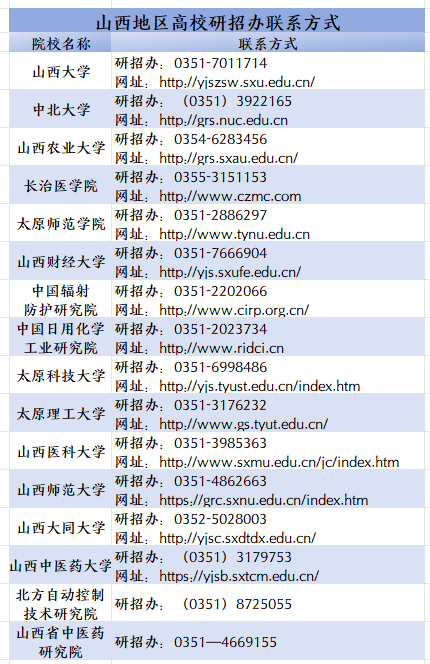 山西.png 山西.png